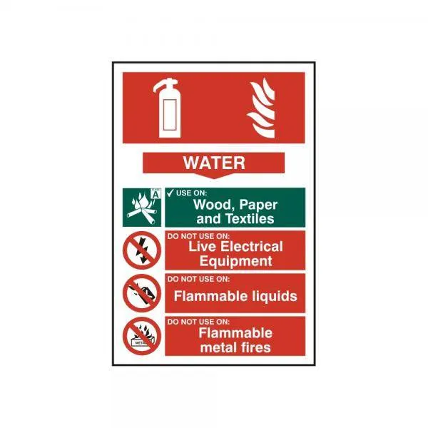Sign Fire Extinguisher Water