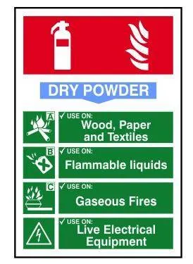 Sign Fire Extinguisher Dry Powder