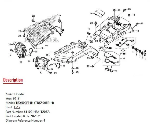Honda Front Right Fender | 61100-HR4-T20ZA – Genuine Replacement for Honda ATV Models