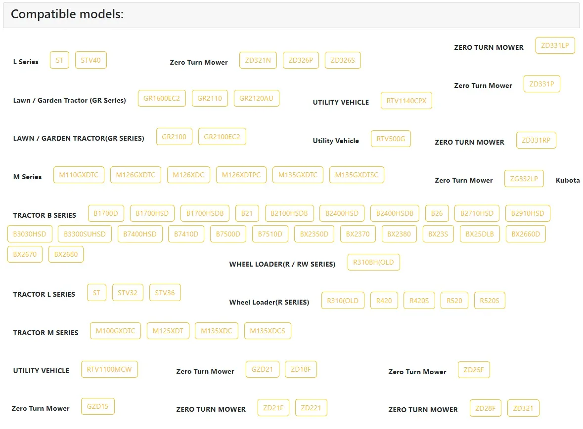 Kubota 17214-72020 Radiator Cap Assembly – Fits B1700D, B2100D, BX2200D & More