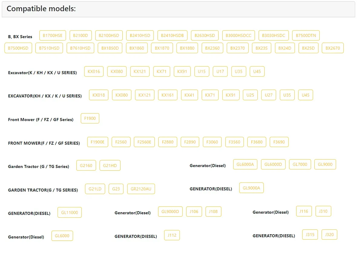 Kubota 17214-72020 Radiator Cap Assembly – Fits B1700D, B2100D, BX2200D & More