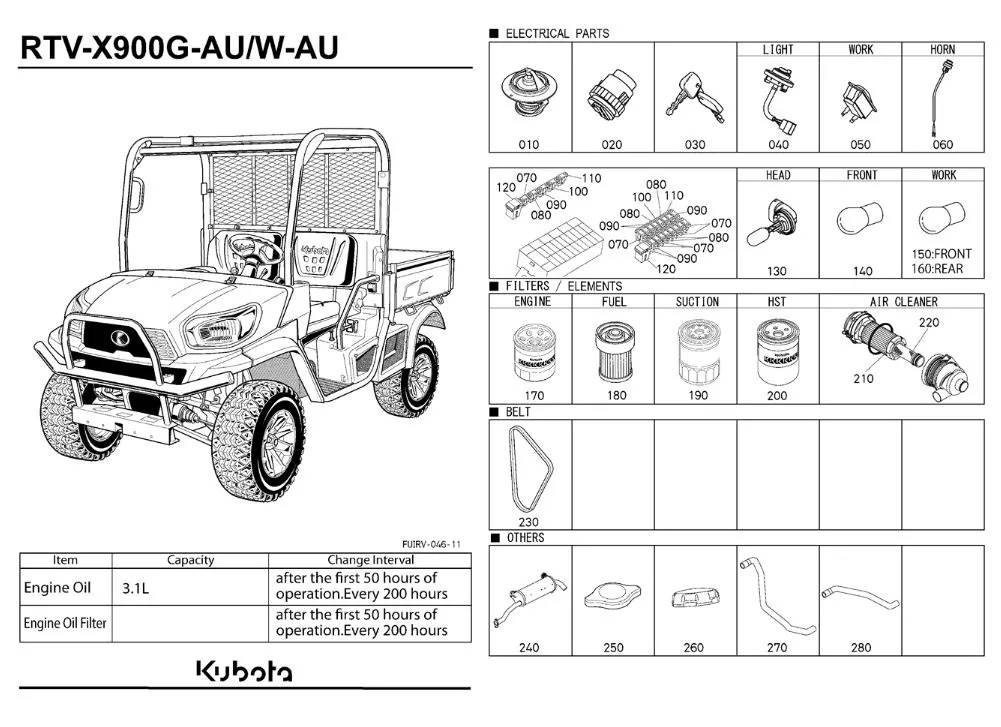 Kubota RTV Plastic Bed Liner – K7591-99580 for X900, X1100, X1120 Series